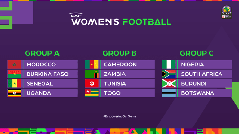 Groupes Can féminine TotalEnergies Maroc 2022